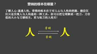 傳統企業轉型指南 互聯網策劃與營銷的65頁PPT核心干貨解析